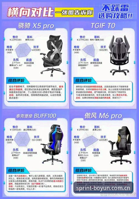 BoYun APP下载与使用全介绍