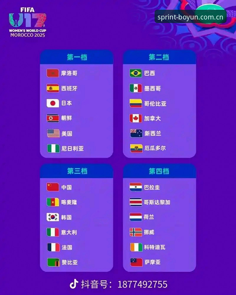 U17世界杯抽签结果揭晓，博云体育观赛指南助你不错过每一场精彩